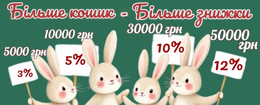 Знижки у кошику